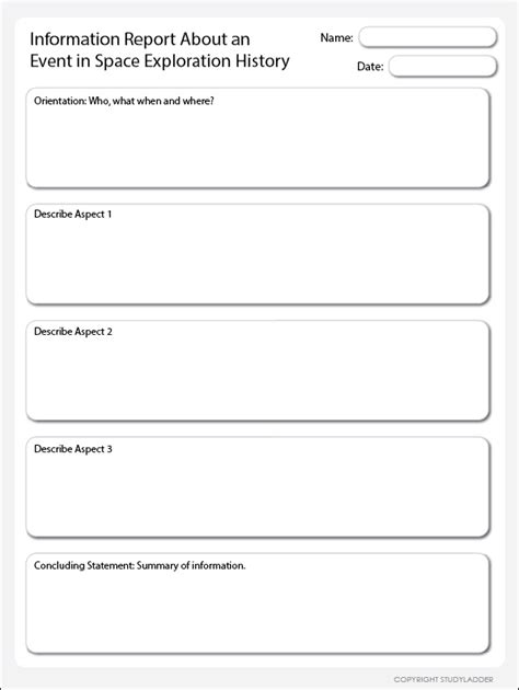 planning template for information report